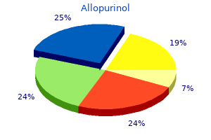 generic 300 mg allopurinol with visa