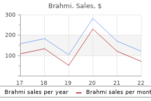 buy 60 caps brahmi overnight delivery