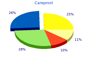 buy discount careprost 3ml online