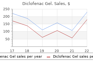 generic 20gm diclofenac gel mastercard