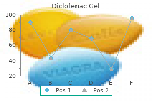 purchase diclofenac gel 20 gm online