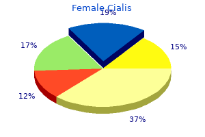 female cialis 10 mg discount