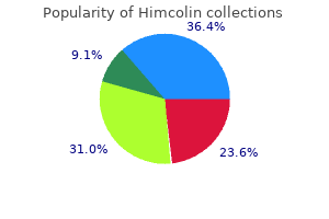 buy himcolin 30gm with visa