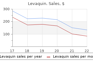 cheap levaquin 750 mg with amex