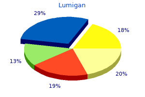 purchase lumigan 3 ml free shipping