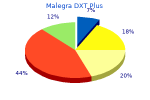 order malegra dxt plus 160 mg visa