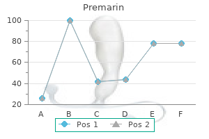 premarin 0.625mg generic