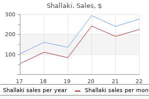 shallaki 60caps sale