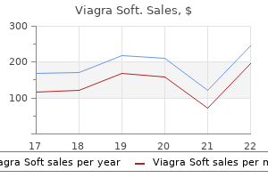 purchase viagra soft with paypal