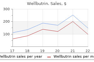 buy wellbutrin 300 mg fast delivery