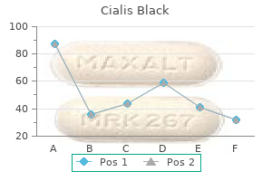 discount cialis black 800 mg on-line