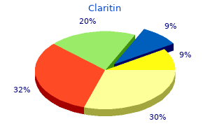 purchase claritin paypal