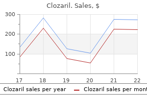 order genuine clozaril online