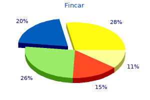 order fincar mastercard