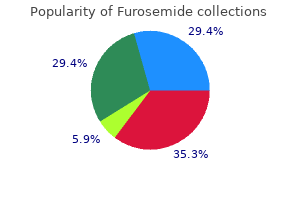 purchase furosemide 100 mg mastercard