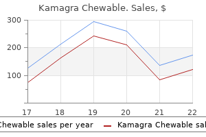 purchase kamagra chewable on line