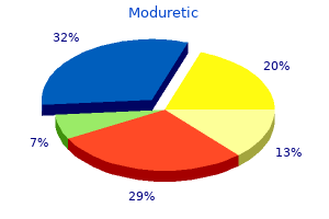 generic moduretic 50 mg otc