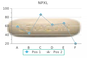 purchase line npxl