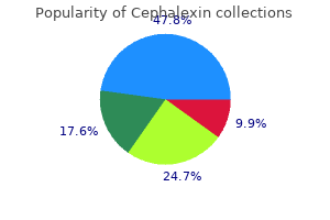 purchase cephalexin 500mg on-line