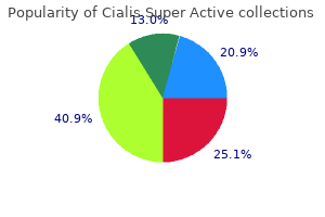 generic cialis super active 20 mg on line