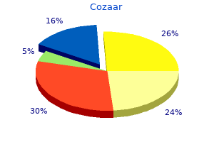 buy cozaar 25 mg with visa