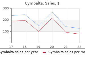 cheap 20 mg cymbalta otc