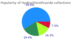 generic hydrochlorothiazide 12.5mg otc