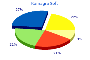 purchase generic kamagra soft on-line