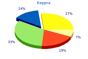 keppra 500mg free shipping