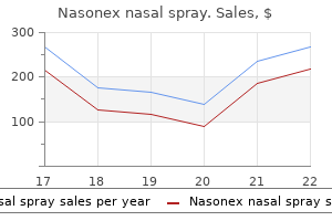 buy cheap nasonex nasal spray 18 gm