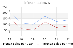 purchase pirfenex 200 mg online