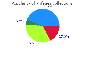 buy pirfenex with paypal