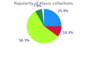 buy plavix 75mg without a prescription