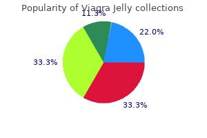 generic viagra jelly 100 mg on line