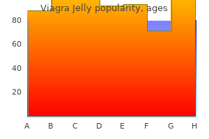 100mg viagra jelly visa