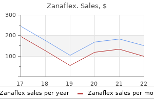 cheap 2mg zanaflex with amex
