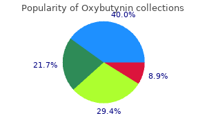 order genuine oxybutynin online