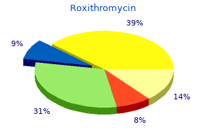 buy roxithromycin 150 mg without prescription