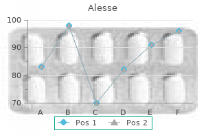 trusted alesse 0.18mg