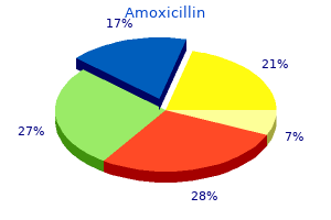 order amoxicillin australia