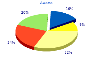 purchase avana 50 mg without prescription