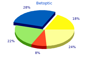 order generic betoptic