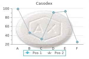cheap casodex uk