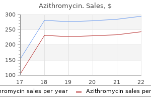 purchase 100 mg azithromycin with visa