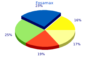 buy online fosamax