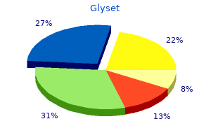 order glyset 50mg fast delivery