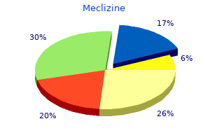 cheap meclizine 25 mg without a prescription
