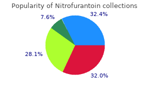 purchase 50 mg nitrofurantoin fast delivery
