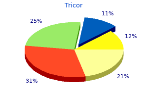 order tricor now