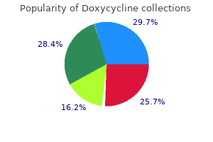 purchase doxycycline 200mg visa